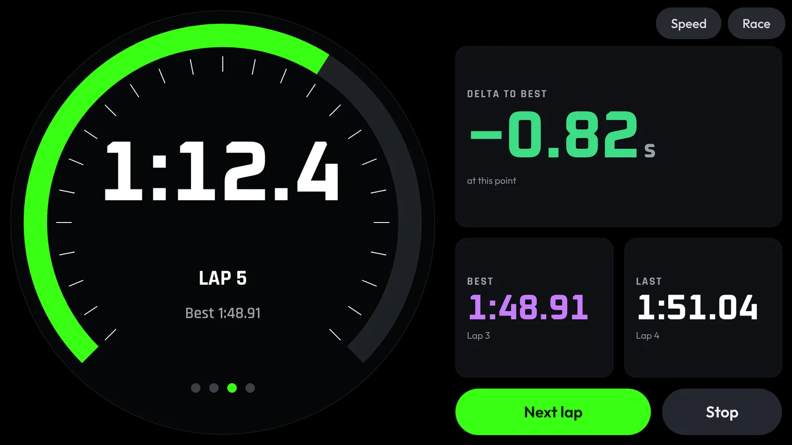 Android Auto: lap in progress with live delta, best and last lap