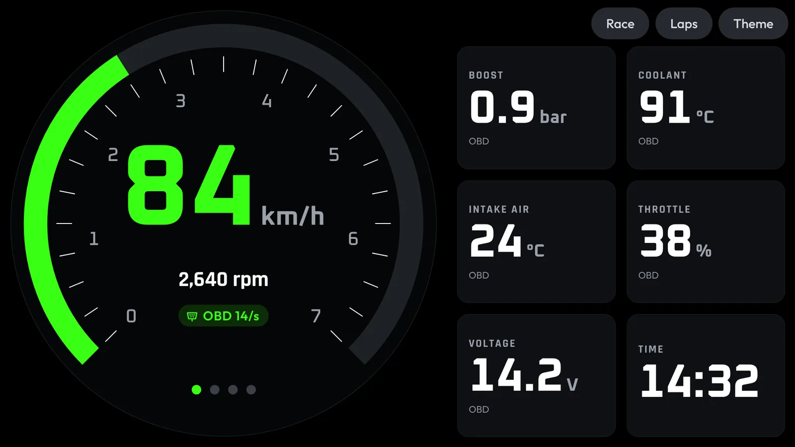 Android Auto: speed with a round rev instrument and six values